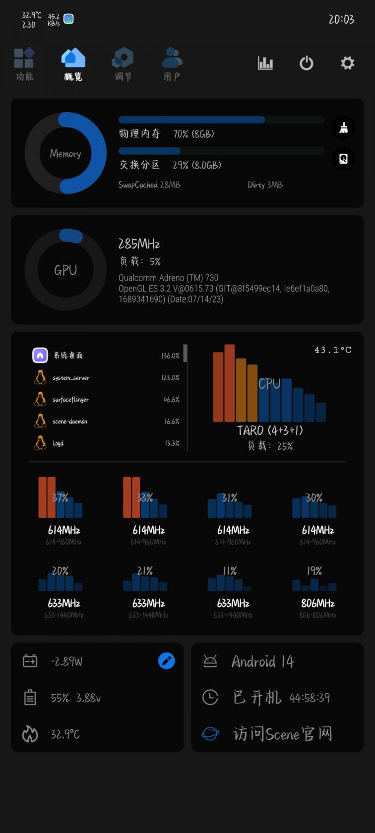 【ROOT科技】scene最新版7.3破茧，免费白嫖-煜龙论坛观天下